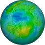 Arctic Ozone 2018-10-03